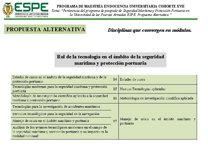 PROGRAMA DE MAESTRÍA EN DOCENCIA UNIVERSITARIA COHORTE XVII Tema: “Pertinencia del programa de posgrado