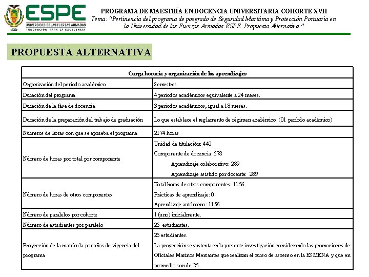 PROGRAMA DE MAESTRÍA EN DOCENCIA UNIVERSITARIA COHORTE XVII Tema: “Pertinencia del programa de posgrado