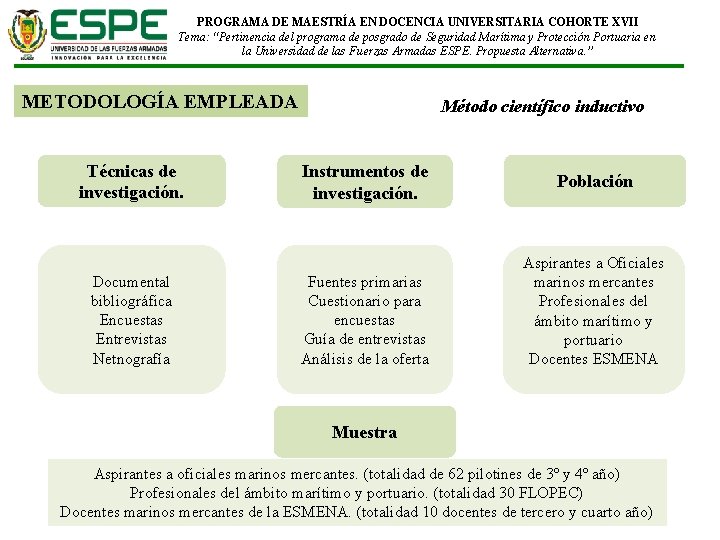 PROGRAMA DE MAESTRÍA EN DOCENCIA UNIVERSITARIA COHORTE XVII Tema: “Pertinencia del programa de posgrado