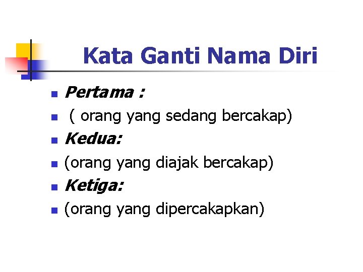 Kata Ganti Nama Diri n n Pertama : ( orang yang sedang bercakap) n