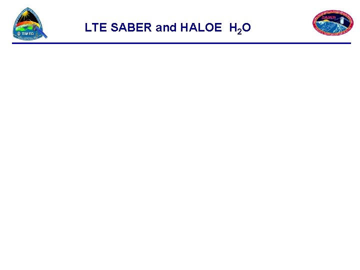 LTE SABER and HALOE H 2 O 