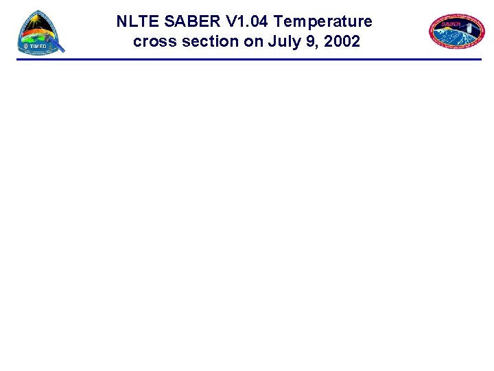 NLTE SABER V 1. 04 Temperature cross section on July 9, 2002 