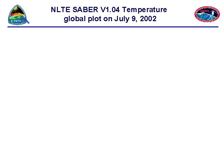 NLTE SABER V 1. 04 Temperature global plot on July 9, 2002 