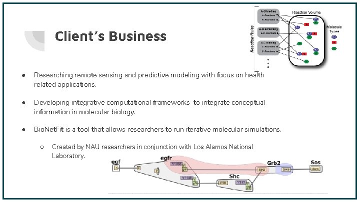 Client’s Business ● Researching remote sensing and predictive modeling with focus on health related