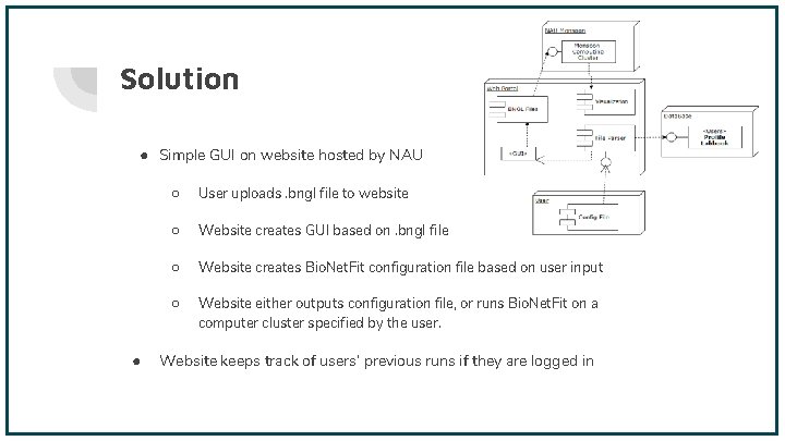 Solution ● Simple GUI on website hosted by NAU ● ○ User uploads. bngl