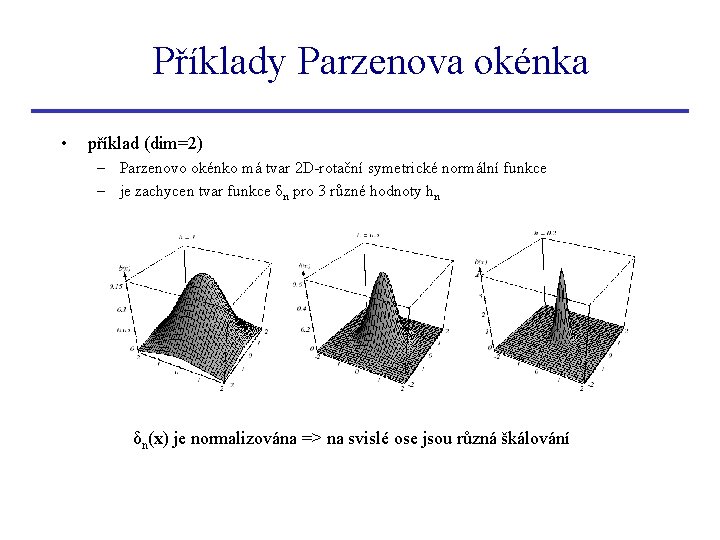 Příklady Parzenova okénka • příklad (dim=2) – Parzenovo okénko má tvar 2 D-rotační symetrické