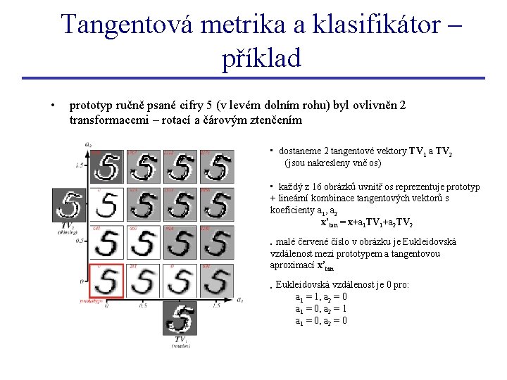 Tangentová metrika a klasifikátor – příklad • prototyp ručně psané cifry 5 (v levém