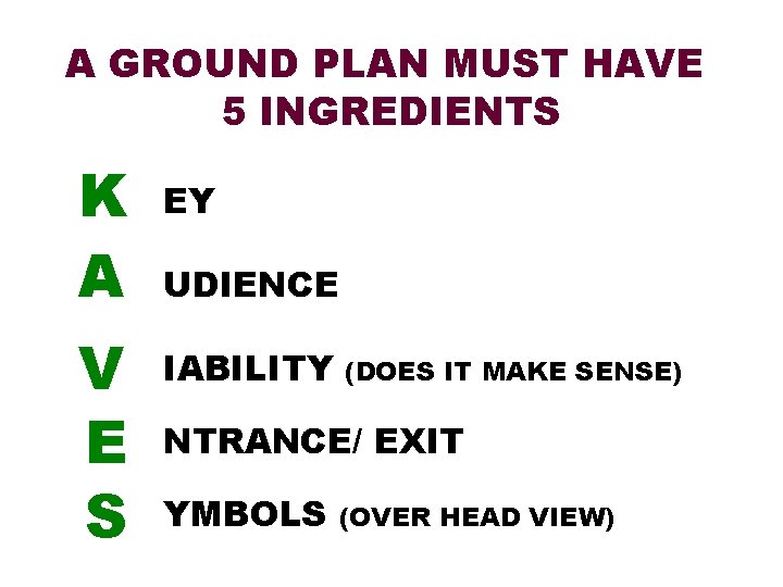 A GROUND PLAN MUST HAVE 5 INGREDIENTS K A V E S EY UDIENCE