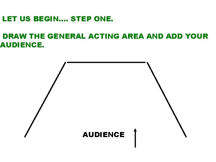 LET US BEGIN…. STEP ONE. DRAW THE GENERAL ACTING AREA AND ADD YOUR AUDIENCE