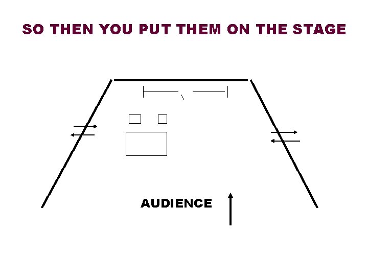 SO THEN YOU PUT THEM ON THE STAGE AUDIENCE 