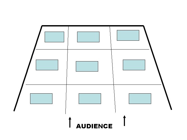 USR CSR DSR USC CS DSC AUDIENCE USL CSL DSL 