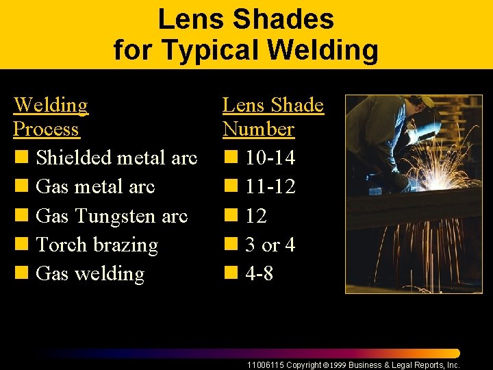 Lens Shades for Typical Welding Process n Shielded metal arc n Gas Tungsten arc