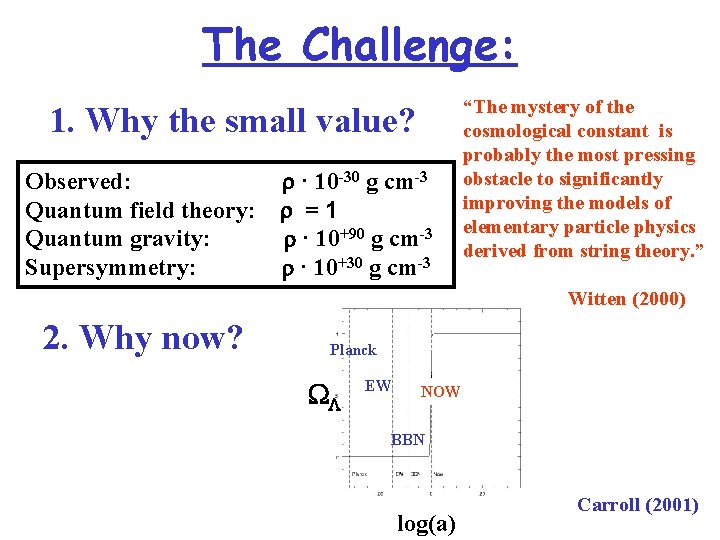 The Challenge: 1. Why the small value? Observed: Quantum field theory: Quantum gravity: Supersymmetry: