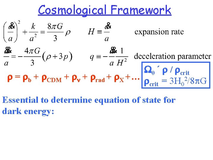 Cosmological Framework W 0 ´ r / rcrit r = rb + r. CDM