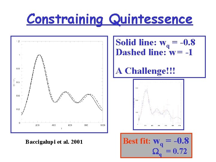 Constraining Quintessence Solid line: wq = -0. 8 Dashed line: w = -1 A