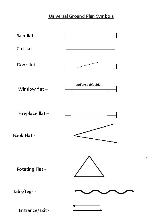 Universal Ground Plan Symbols Plain flat – Cut flat – Door flat – Window