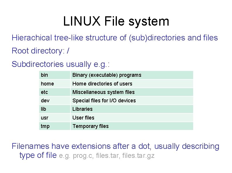 LINUX File system Hierachical tree-like structure of (sub)directories and files Root directory: / Subdirectories