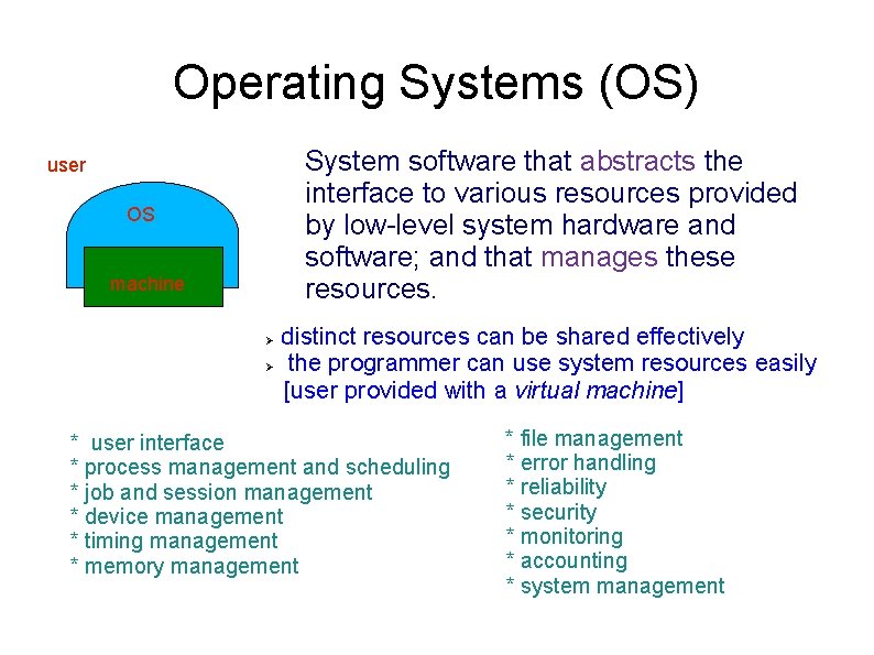 Operating Systems (OS) System software that abstracts the interface to various resources provided by