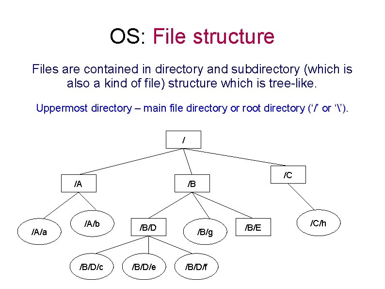 OS: File structure Files are contained in directory and subdirectory (which is also a