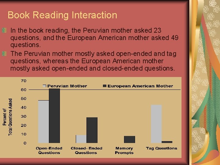 Book Reading Interaction In the book reading, the Peruvian mother asked 23 questions, and