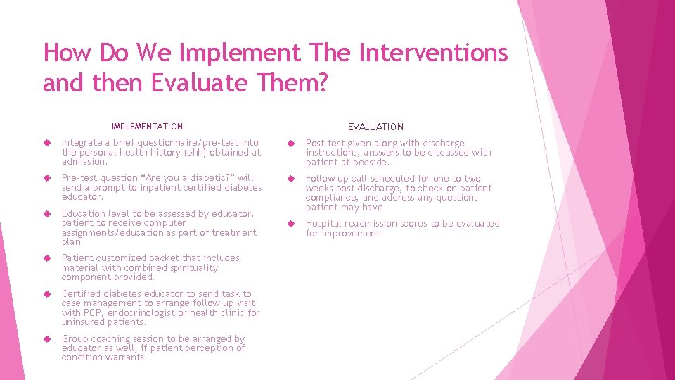 How Do We Implement The Interventions and then Evaluate Them? EVALUATION IMPLEMENTATION Integrate a