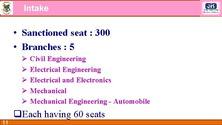 Intake • Sanctioned seat : 300 • Branches : 5 Ø Ø Ø 11
