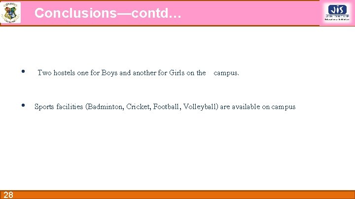 Conclusions—contd… • Two hostels one for Boys and another for Girls on the campus.