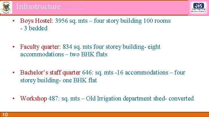 Infrastructure…. …. . • Boys Hostel: 3956 sq. mts – four story building 100