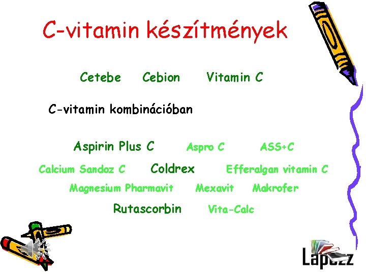 C-vitamin készítmények Cetebe Cebion Vitamin C C-vitamin kombinációban Aspirin Plus C Calcium Sandoz C