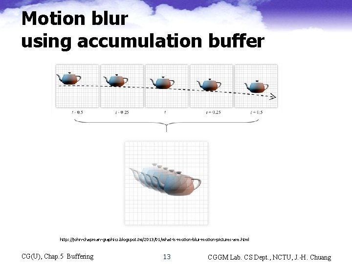 Motion blur using accumulation buffer http: //john-chapman-graphics. blogspot. tw/2013/01/what-is-motion-blur-motion-pictures-are. html CG(U), Chap. 5 Buffering