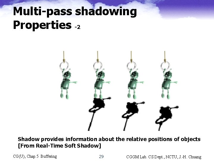 Multi-pass shadowing Properties -2 No shadow The sphere rests on the plane Shadow provides