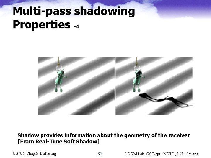 Multi-pass shadowing Properties -4 No shadow The sphere rests on the plane Shadow provides