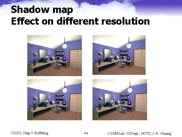 Shadow map Effect on different resolution Lower resolution Higher resolution CG(U), Chap. 5 Buffering