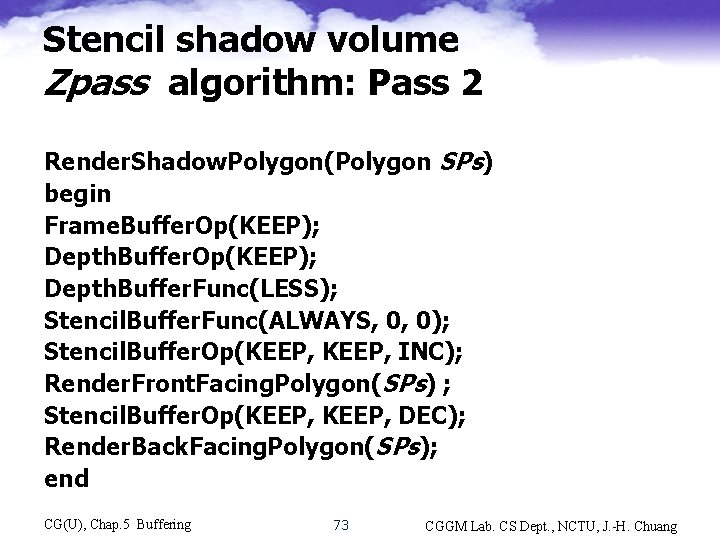 Stencil shadow volume Zpass algorithm: Pass 2 Render. Shadow. Polygon(Polygon SPs) begin Frame. Buffer.