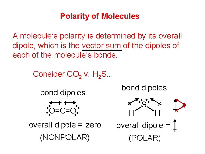 Polarity of Molecules A molecule’s polarity is determined by its overall dipole, which is