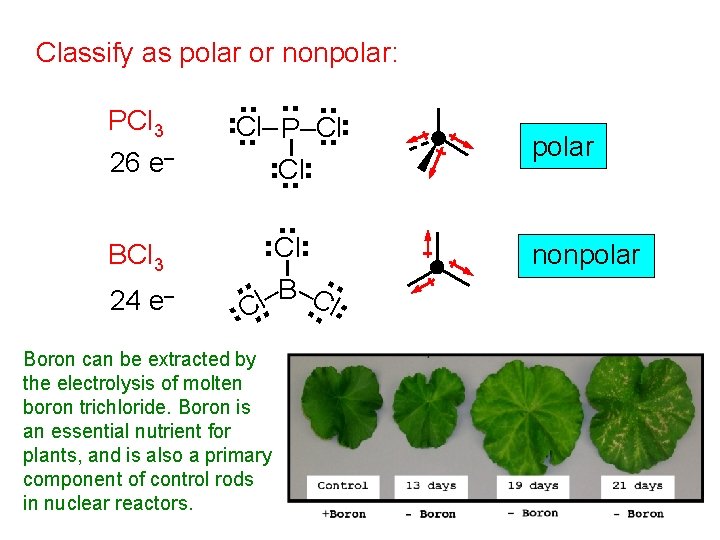 Classify as polar or nonpolar: . . . Boron can be extracted by the