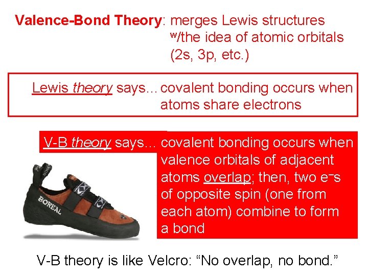 Valence-Bond Theory: merges Lewis structures w/the idea of atomic orbitals (2 s, 3 p,