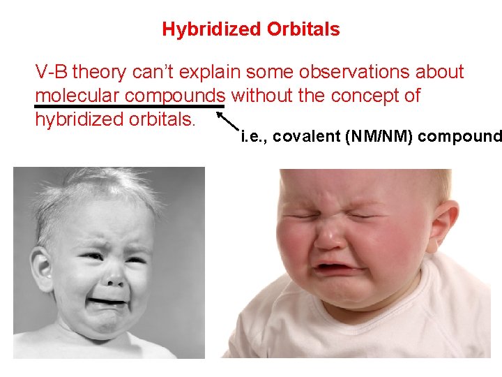 Hybridized Orbitals V-B theory can’t explain some observations about molecular compounds without the concept