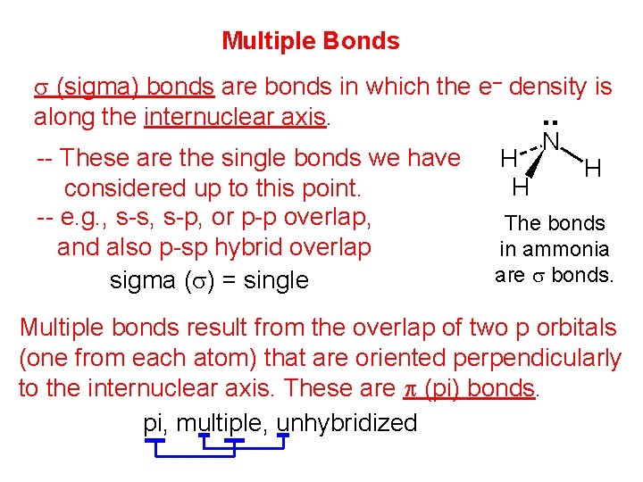 Multiple Bonds s (sigma) bonds are bonds in which the e– density is. .