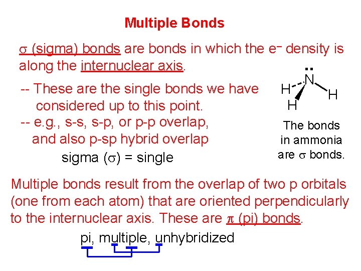 Multiple Bonds s (sigma) bonds are bonds in which the e– density is. .