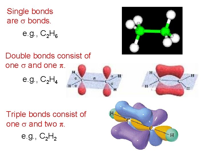 Single bonds are s bonds. e. g. , C 2 H 6 Double bonds
