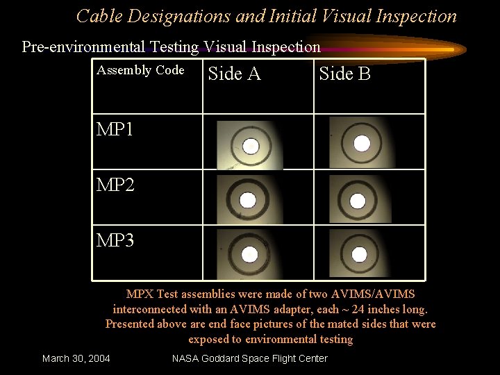 Cable Designations and Initial Visual Inspection Pre-environmental Testing Visual Inspection Assembly Code Side A