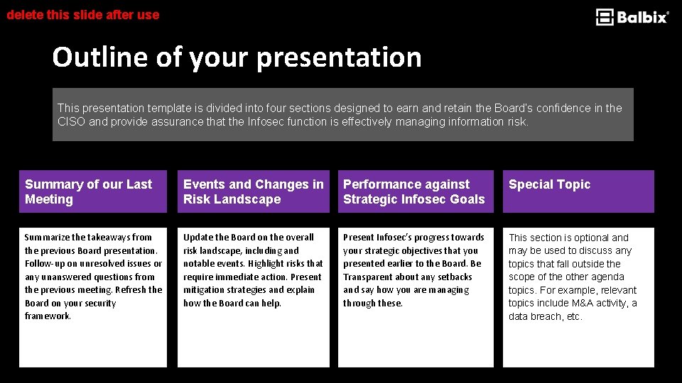 delete this slide after use Outline of your presentation This presentation template is divided