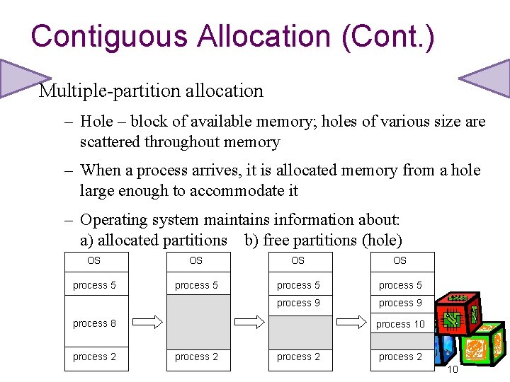 Contiguous Allocation (Cont. ) Multiple-partition allocation – Hole – block of available memory; holes