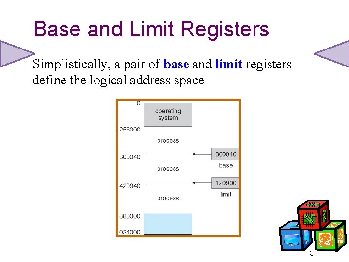 Base and Limit Registers Simplistically, a pair of base and limit registers define the