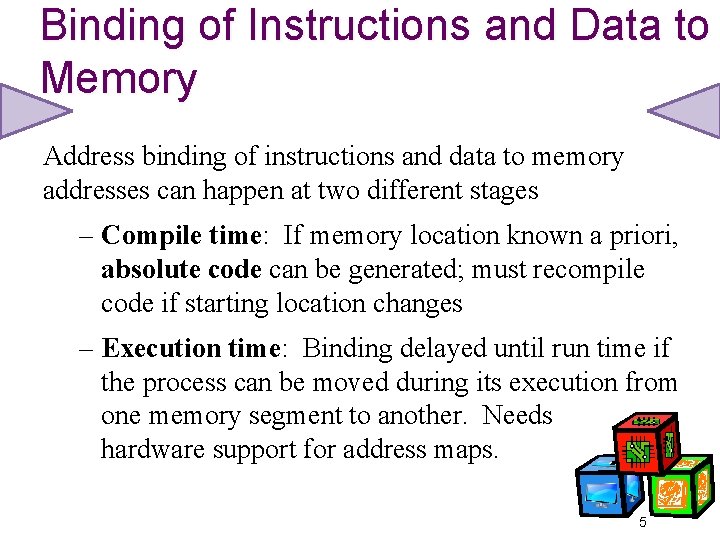 Binding of Instructions and Data to Memory Address binding of instructions and data to