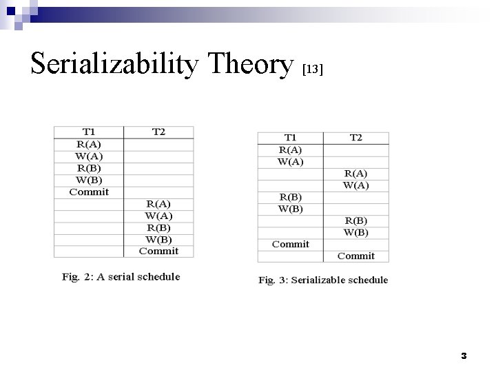 Serializability Theory [13] 3 