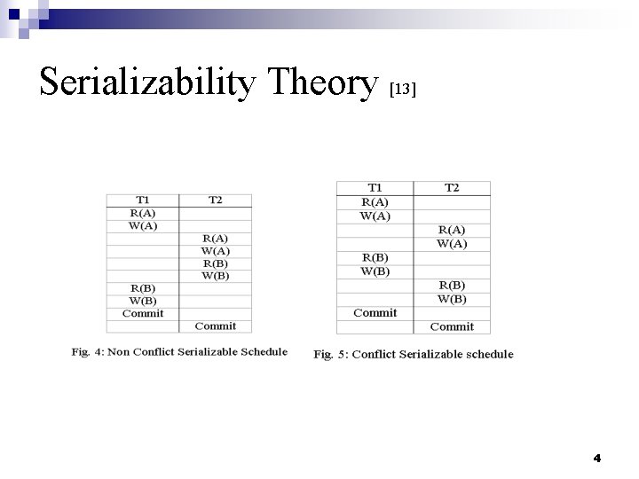 Serializability Theory [13] 4 