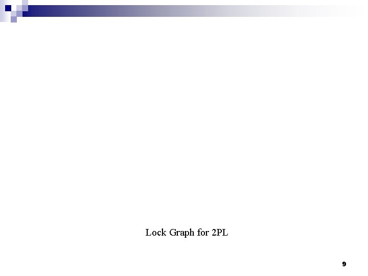 Lock Graph for 2 PL 9 Lock Graph for 2 PL 9