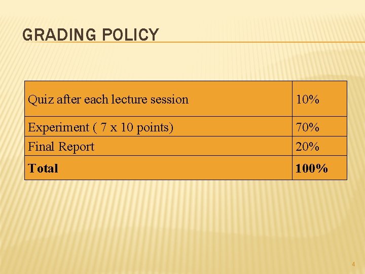 GRADING POLICY Quiz after each lecture session 10% Experiment ( 7 x 10 points)